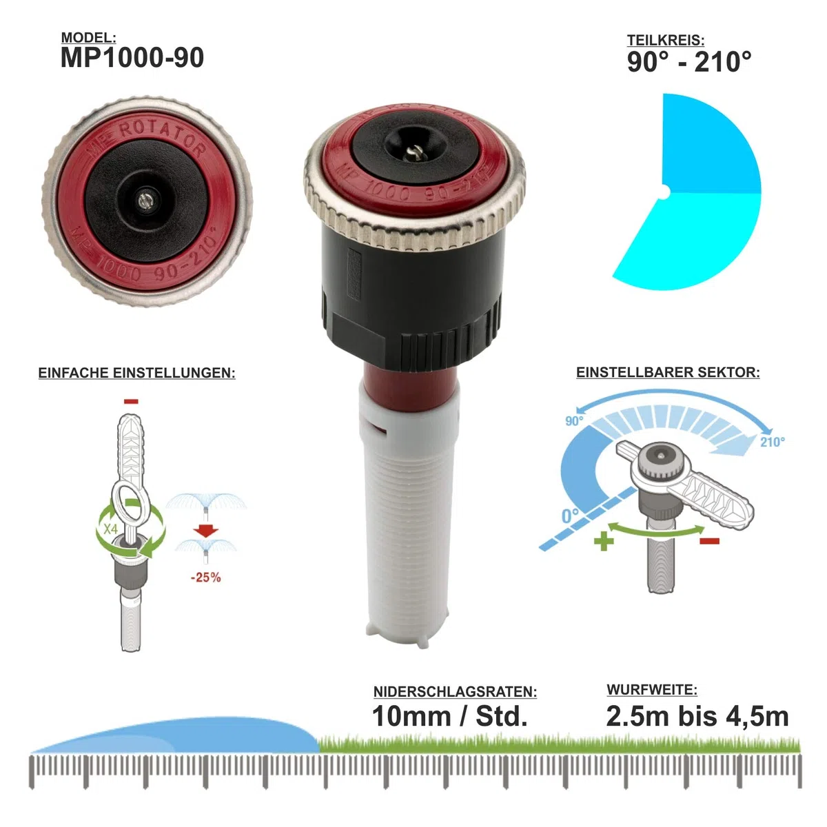 Hunter PROS-04 PRS40-CV PRO Spray 10 cm irrigatore a scomparsa 2,8 bar con ugello rotatore Hunter MP (MP1000 90-210°)